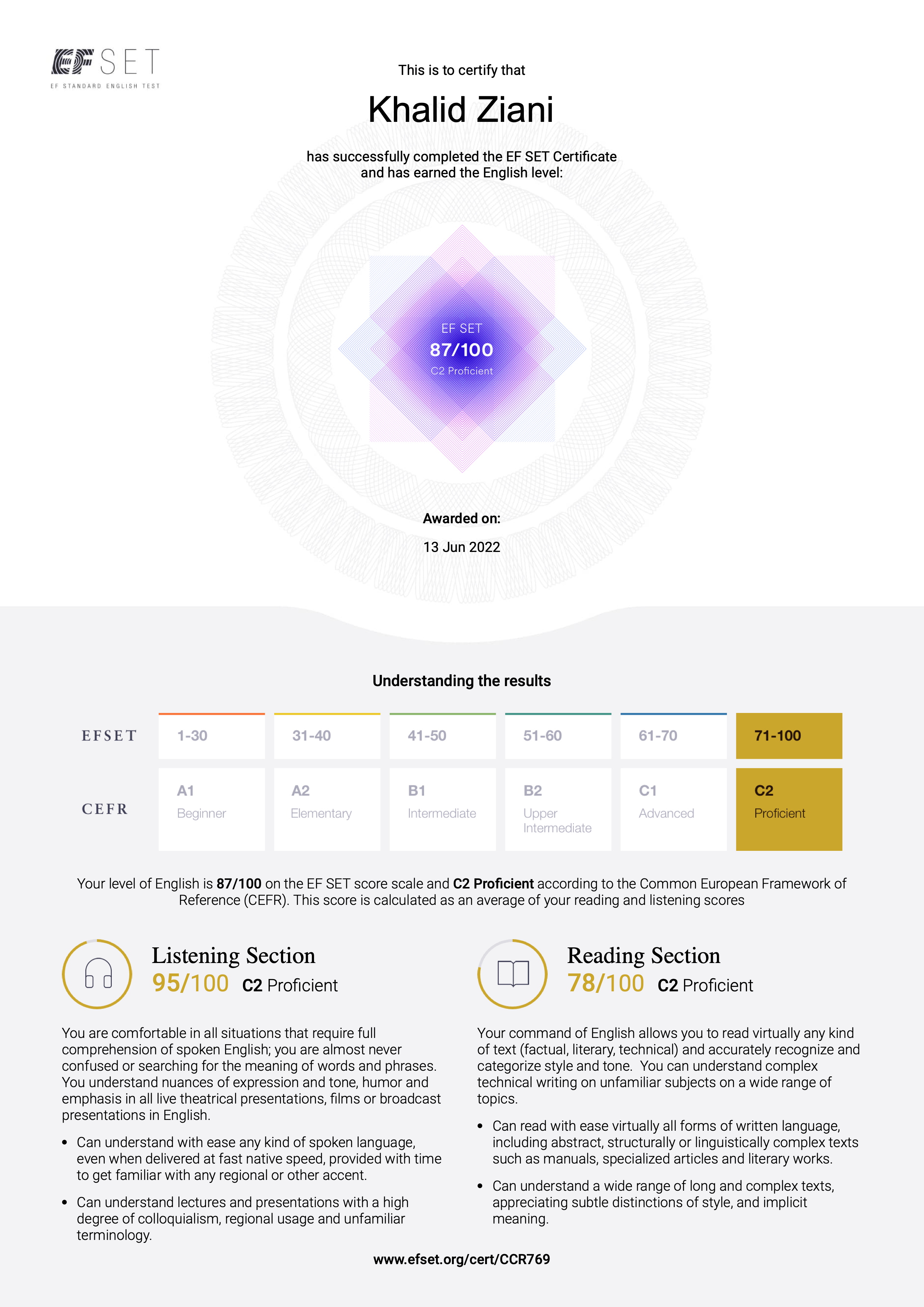 EF SET Certificate